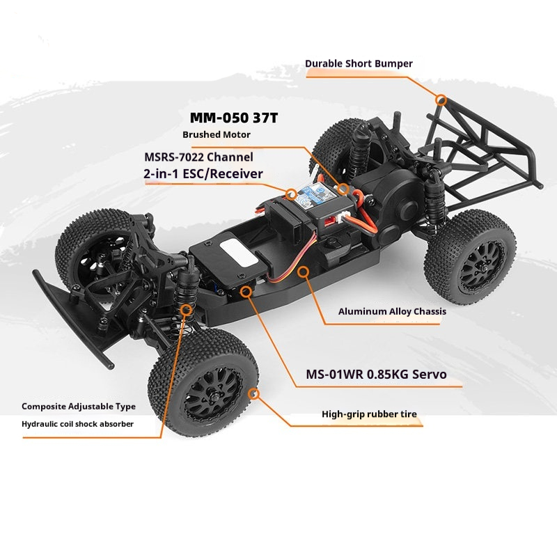 Hpi Racing Maverick 1/24 Micro - Rc Hobby Motor reseña y precio